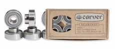 Carver Abec 7 Built-In Kugellager